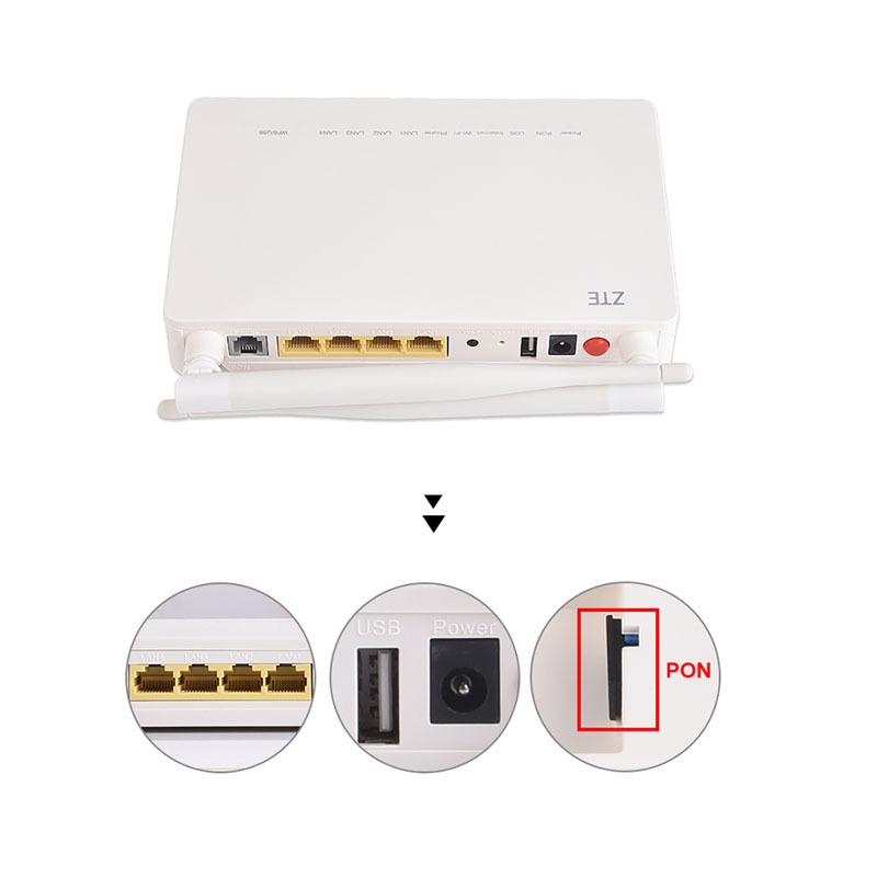 ZXHN F660 V8.0 GPON ONU 1GE+3FE+USB+POST+2.4GWIFI F660 V8